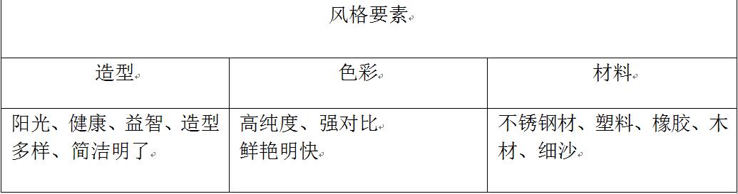 新型都市住宅區(qū)兒童游樂功能的模塊化設計